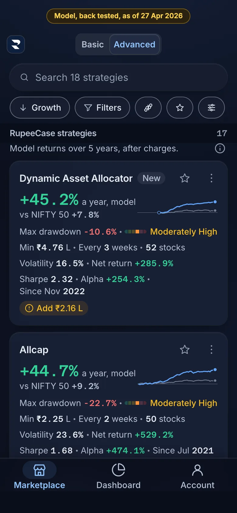 The RupeeCase marketplace: strategy cards with model growth per year, max drawdown and model curves beside the NIFTY 50, model figures as of 27 Apr 2026