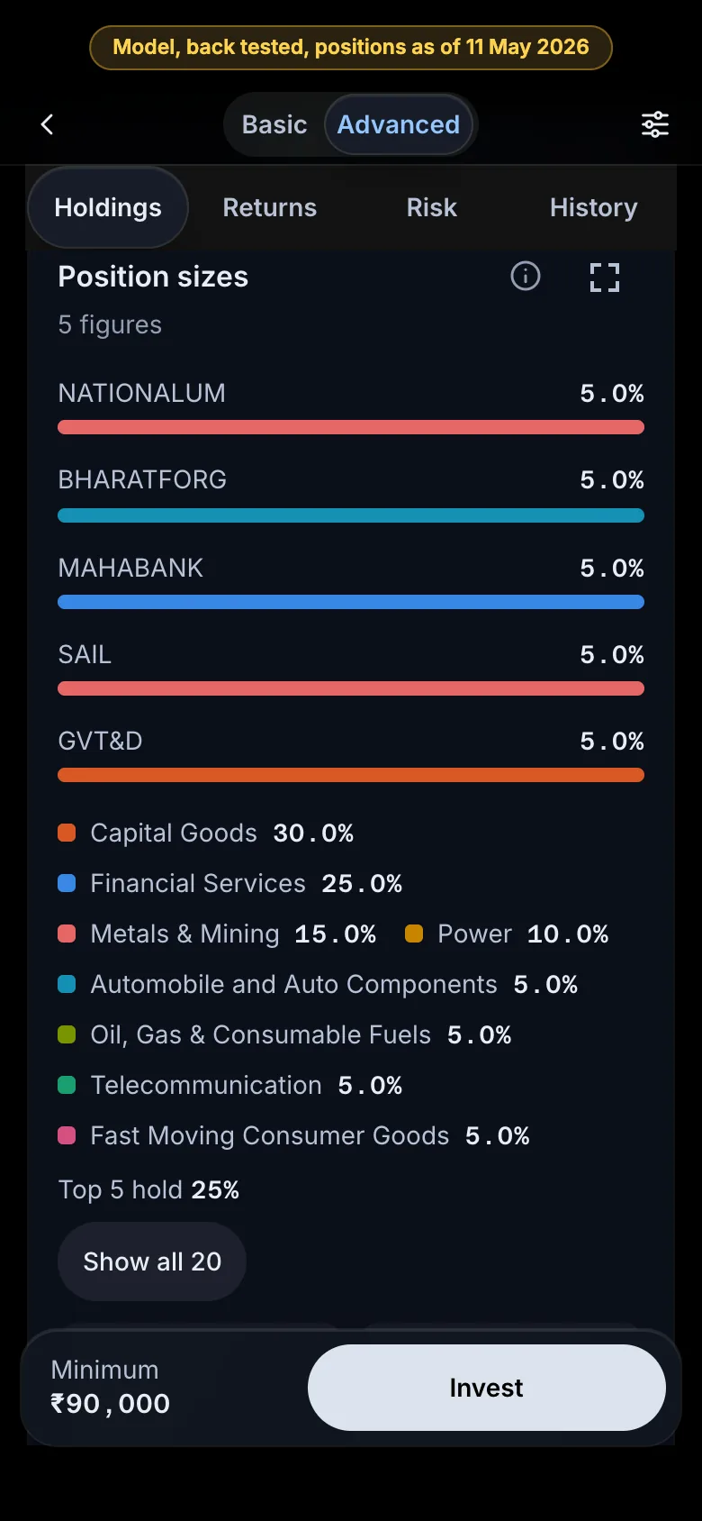 Position sizes on a phone: each Midcap model holding as a bar coloured by its sector, with the sector key below